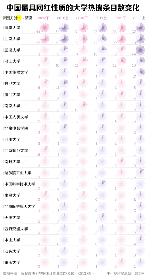 今日科普一下！如何培养体育,百科词条爱好_2024最新更新