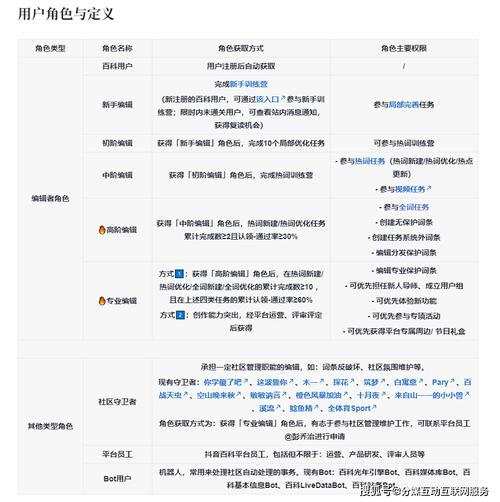 今日科普一下！成人用品店的利润大吗,百科词条爱好_2024最新更新