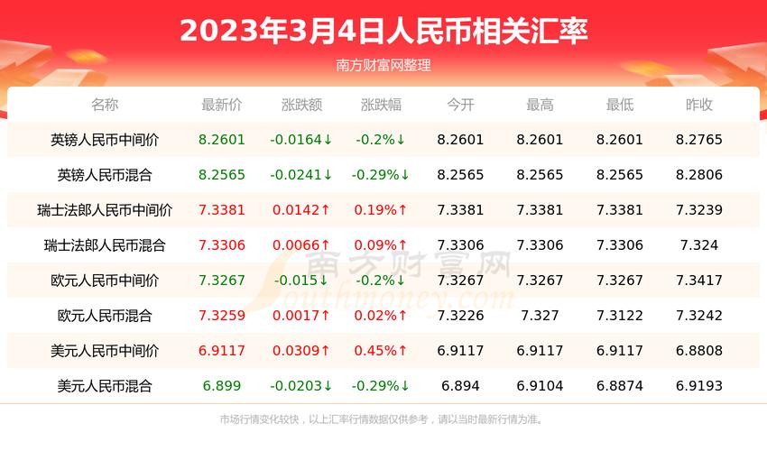 2025年1月30日 第4页