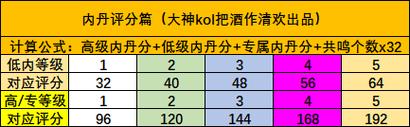 今日科普一下！12生肖杀号码法,百科词条爱好_2024最新更新