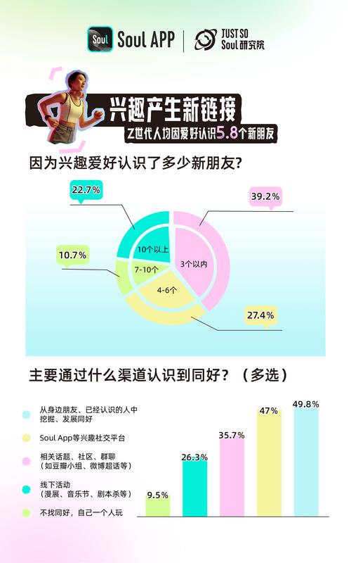 今日科普一下！单身男子俱乐部,百科词条爱好_2024最新更新